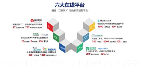 專訪小愛科技創始人談華芳 人力資源行業需要更深入的數字化轉型