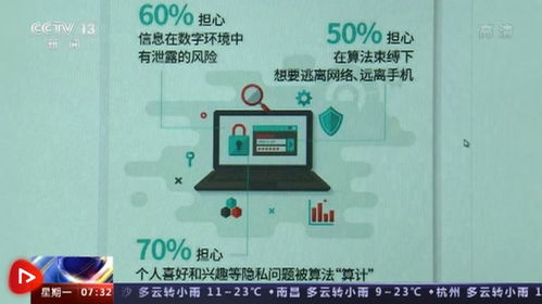 互聯網信息服務算法推薦管理規定 今天起正式施行